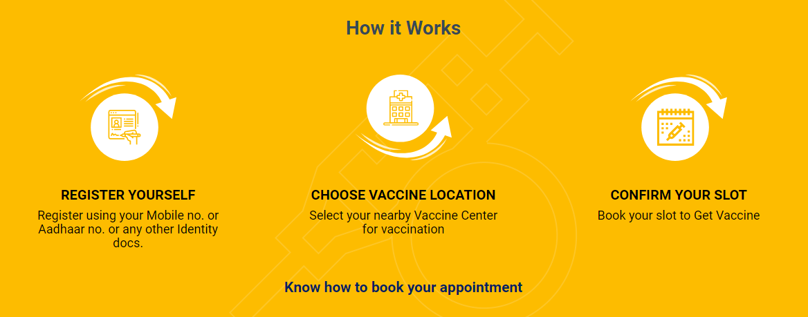 How to register for Covid-19 vaccination on Co-WIN 